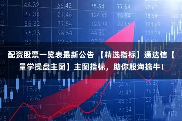 配资股票一览表最新公告 【精选指标】通达信【量学操盘主图】主图指标，助你股海擒牛！