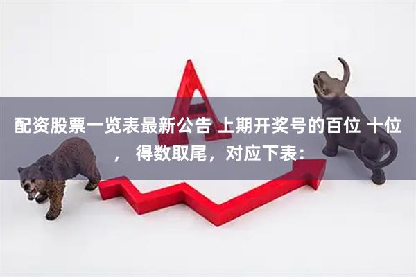 配资股票一览表最新公告 上期开奖号的百位 十位， 得数取尾，对应下表：