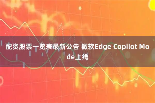 配资股票一览表最新公告 微软Edge Copilot Mode上线