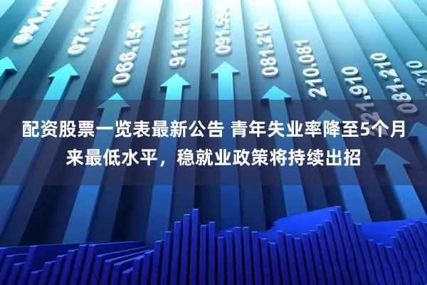 配资股票一览表最新公告 青年失业率降至5个月来最低水平，稳就业政策将持续出招