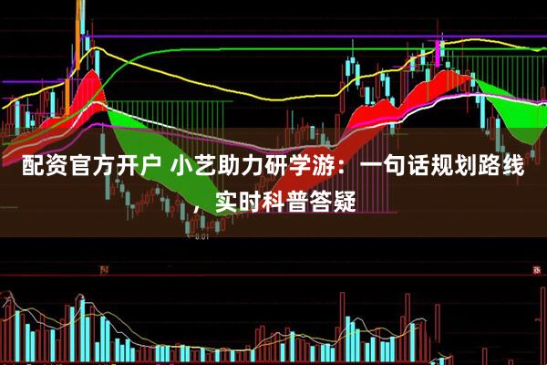 配资官方开户 小艺助力研学游：一句话规划路线，实时科普答疑